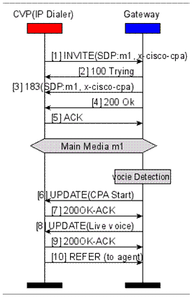 cpa-02.gif