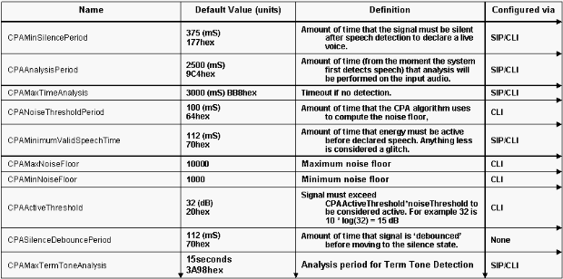 cpa-03.gif