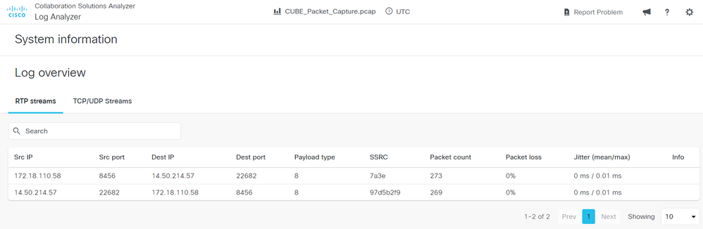 Log Analyzer PCAP analysis