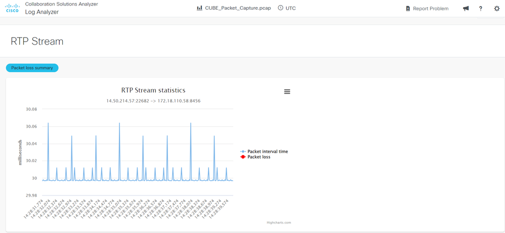 Log Analyzer PCAP RTP Stream