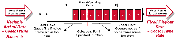 delay-details-fig5-3.gif