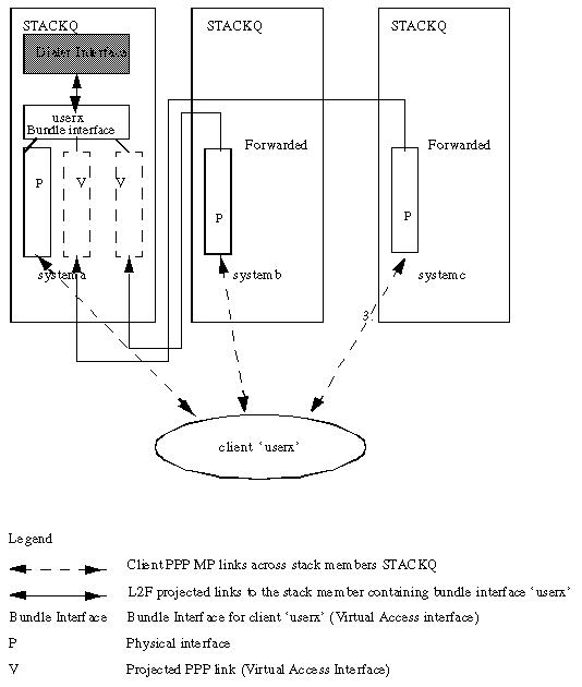 figure3-mmp.gif