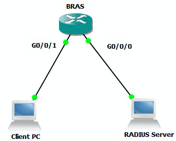 200772-Setting-up-PPPoE-session-from-a-Windows-00.png