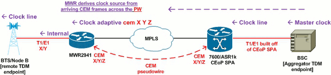 ceop-satop-04.gif