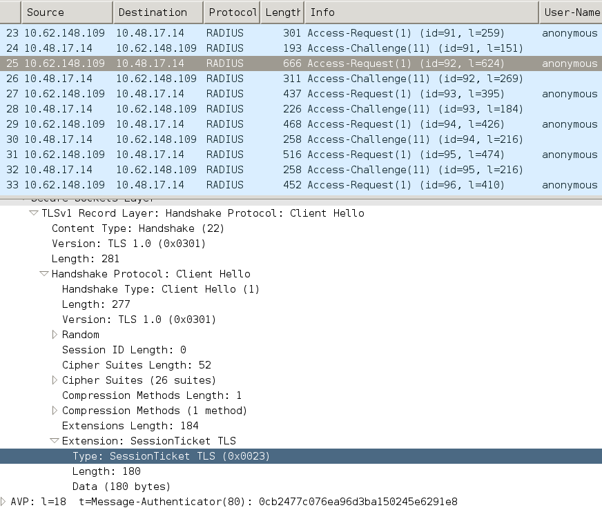 CLI output