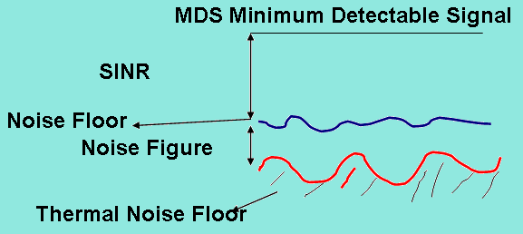 omni-vs-direct9.gif