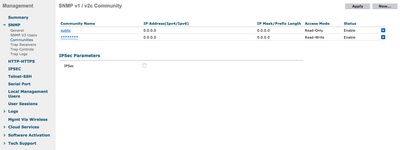 Community SNMP