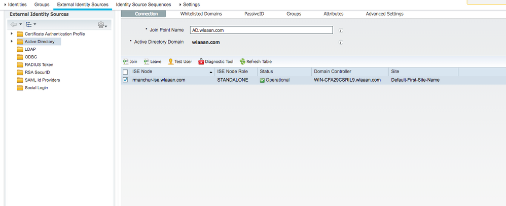 Active Directory Identity Source