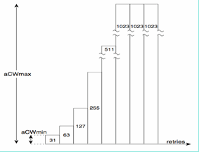 cleanair-uwn-guide-07.gif