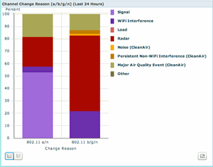 cleanair-uwn-guide-39.gif