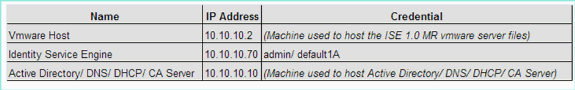 wireless-byod-ise-02.gif