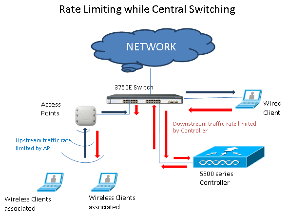 113682-bdr-limit-guide-01