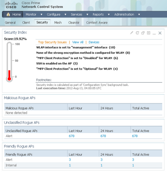 116057-site-survey-guidelines-wlan-14