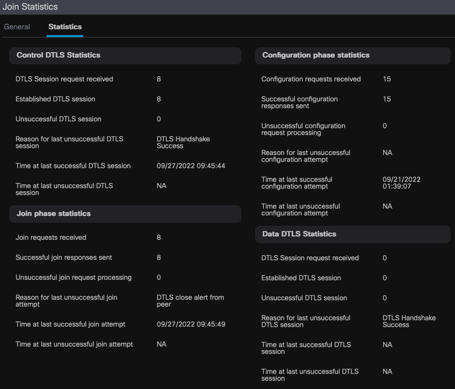 Detailed AP Join Statistics