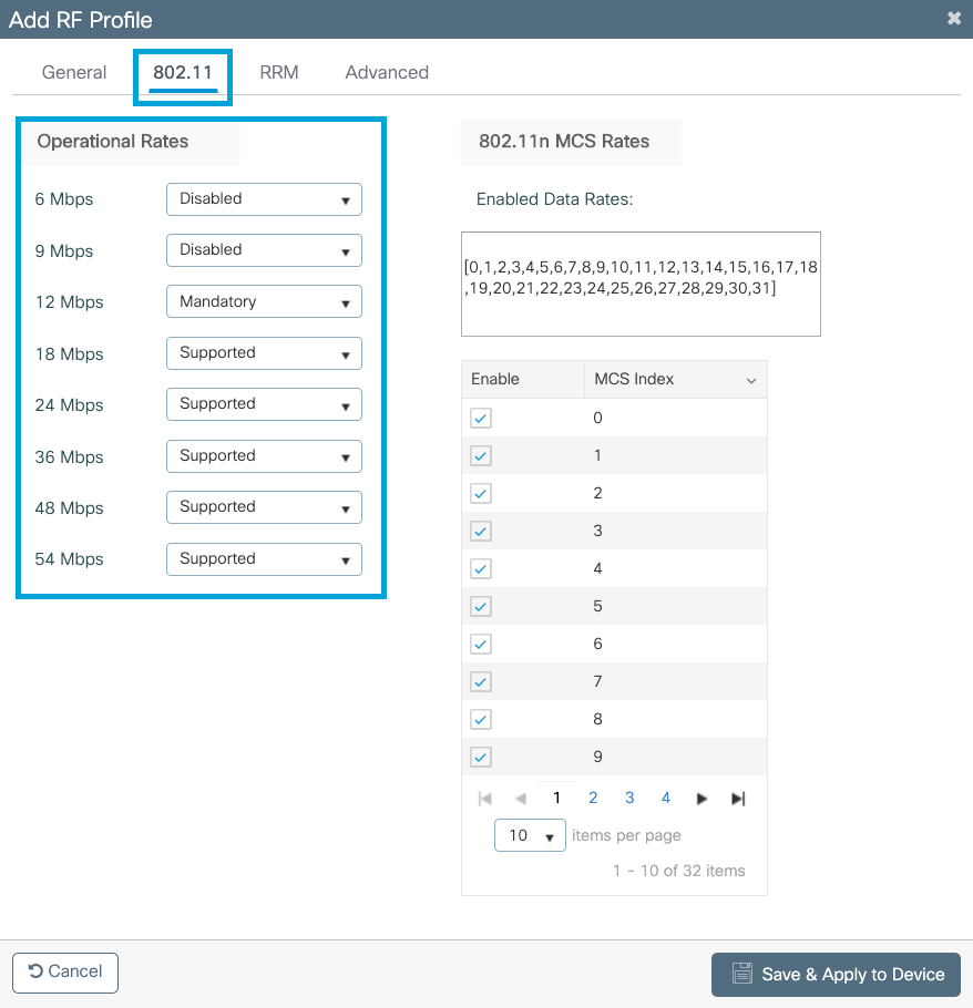 5Ghz data rate selection