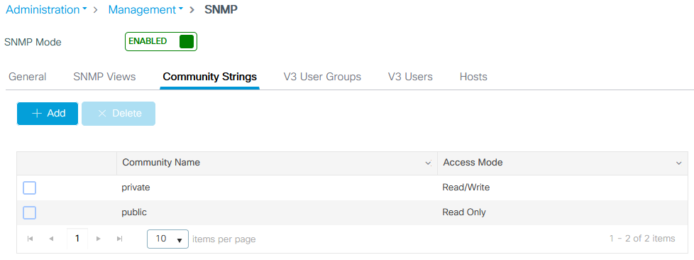 SNMP v2 communities