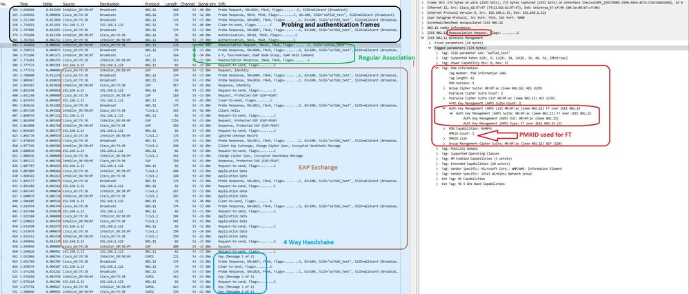 WPA3 Enterprise 802.1x + FT Ax211 Connection flow