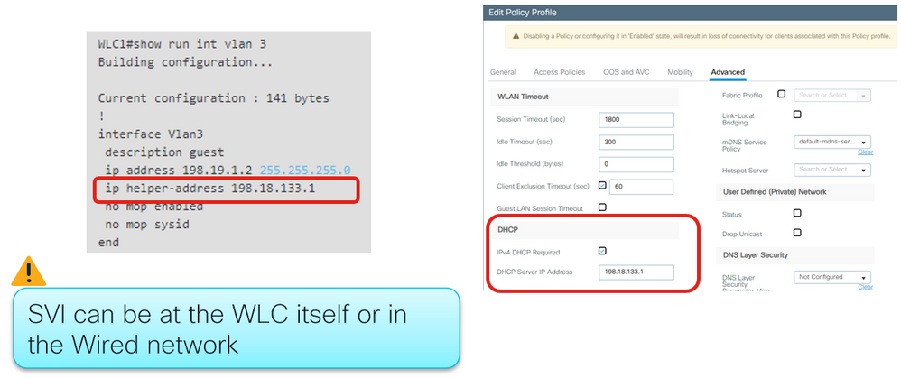 Ip helper-address at SVI or Policy Profile