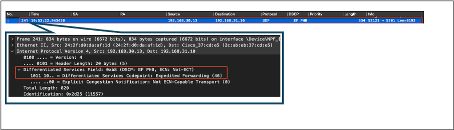 Wireless-PC-Erfassung in Upstream-Richtung