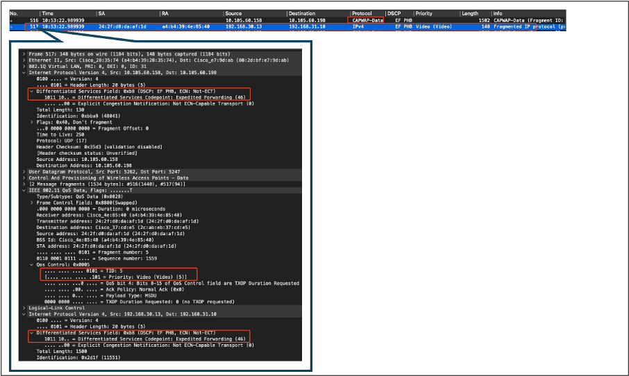 APからのパケットを示すWLC EPC