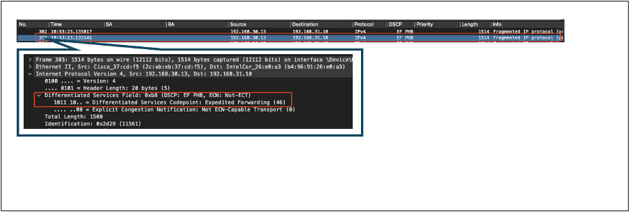 Erfassung von kabelgebundenen PCs - Upstream-Richtung