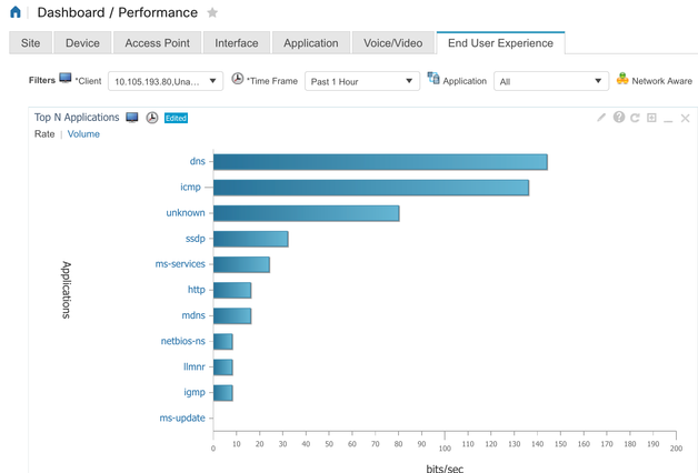 Anwendung eines bestimmten Clients mithilfe der IP-Adresse