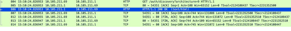 Die TCP-Sitzung wird nach dem Empfang der Umleitungs-URL geschlossen.