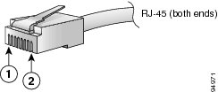 RJ-45 connector pins identified