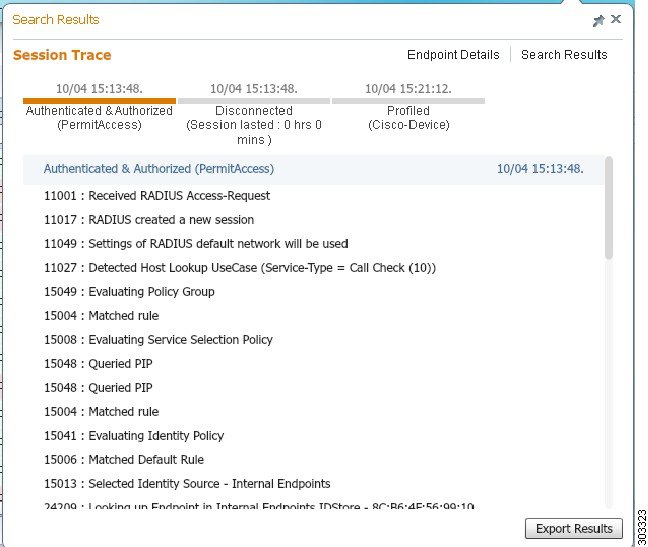 Session trace of an endpoint