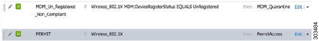 The image displays an example of an authorization policy rules for MDM use cases.