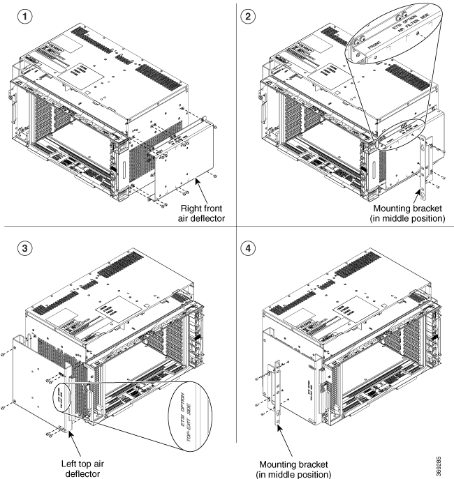 Mounting the Bracket with Air Deflectors (Front-to-Top) on the NCS 2006 Shelf for ETSI Rack Configuration - Middle Position