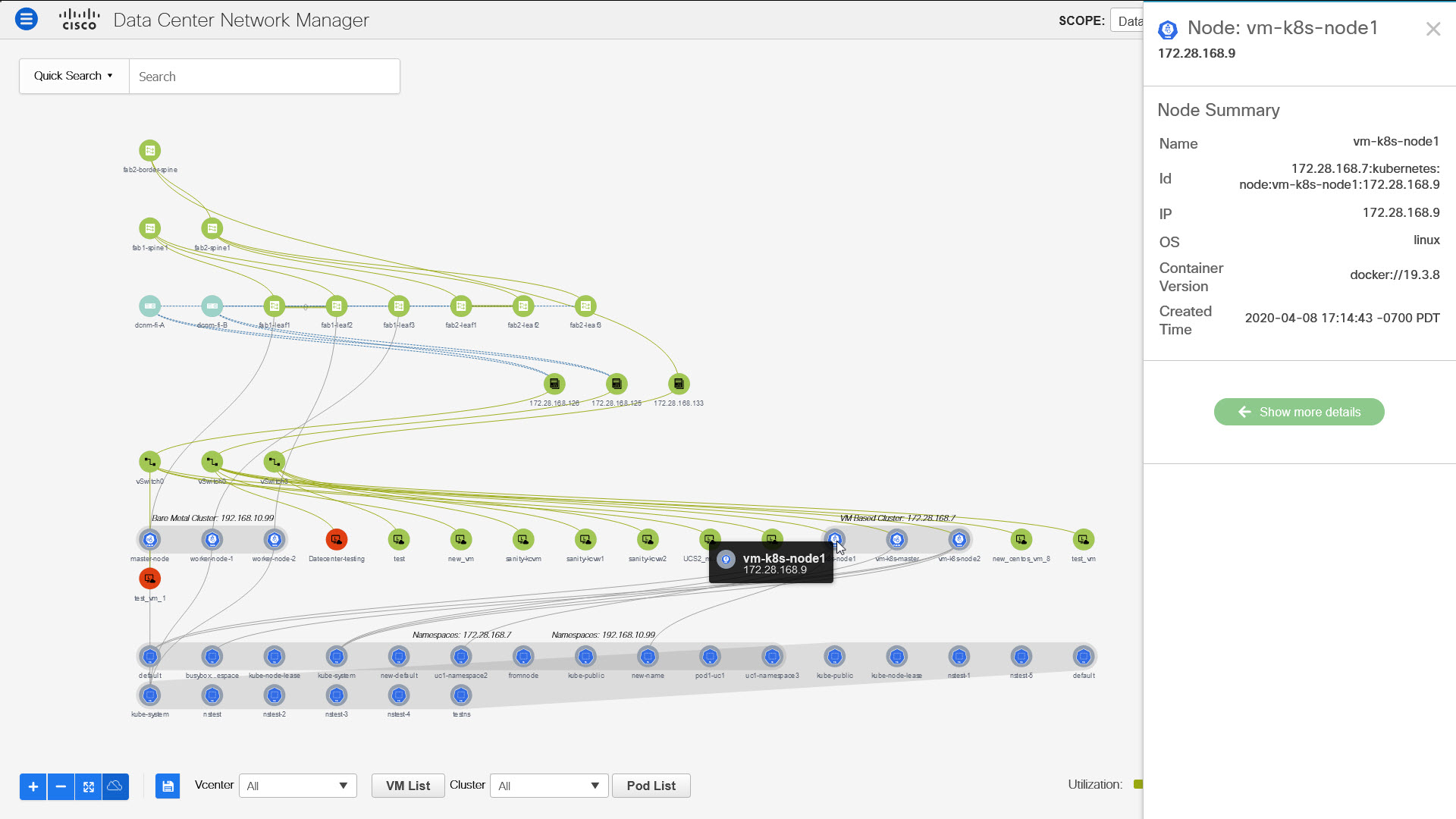 node summary