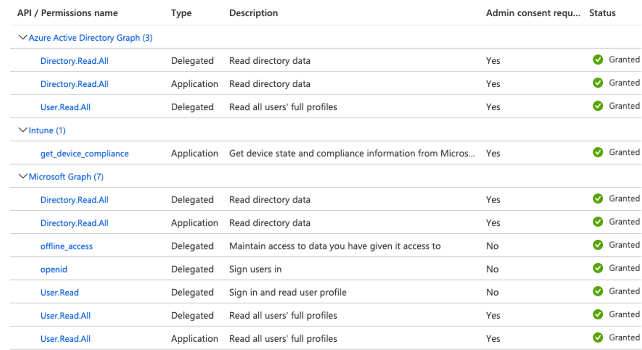 Microsoft Intune에서 구성할 API 및 권한