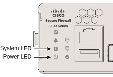 システムおよび電源 LED