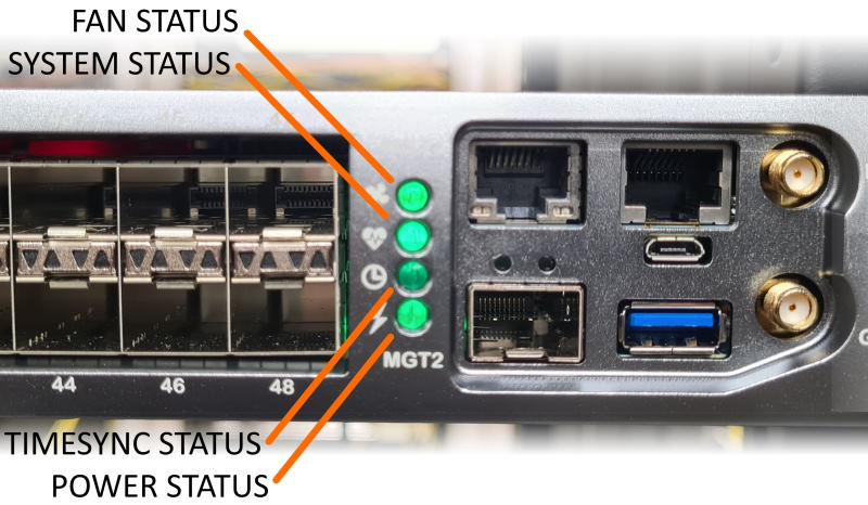 Management connectors and indicators