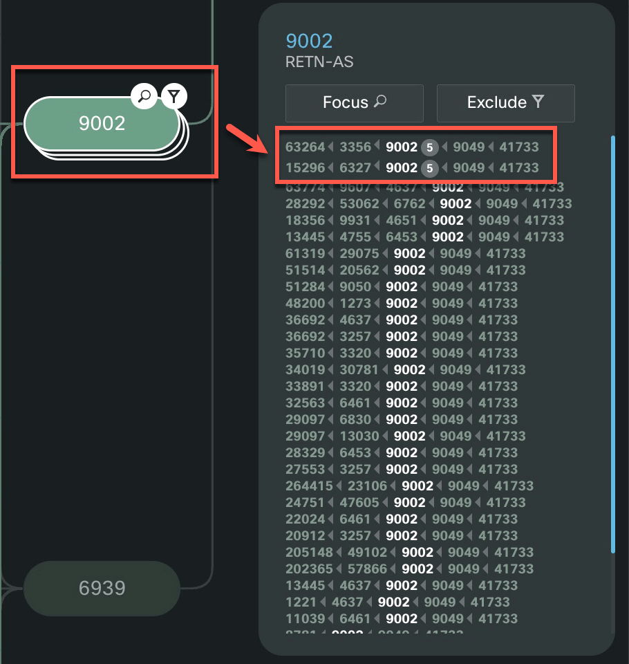 ASN Path Stuffing