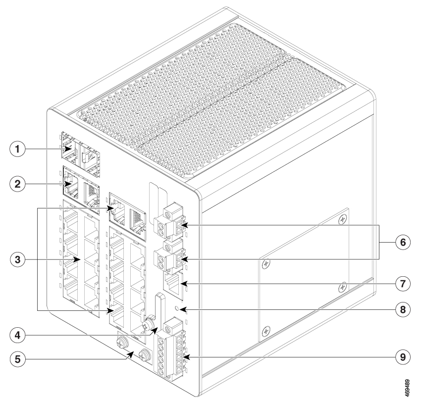 IE3100 switch front panel