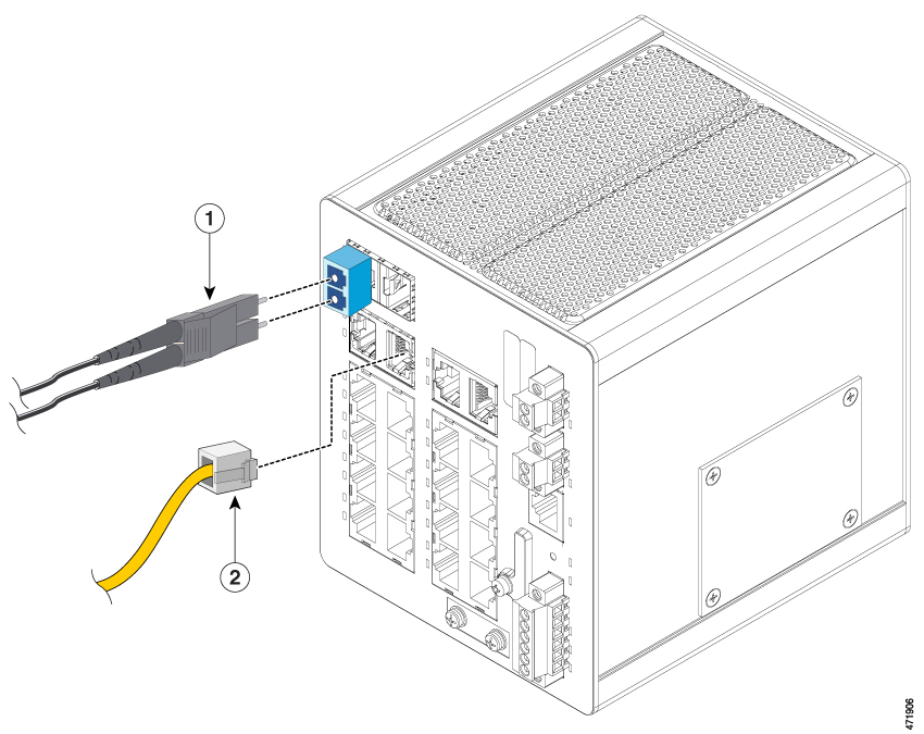 SPF および RJ-45 ケーブルとスイッチ上のそれらのポートの画像