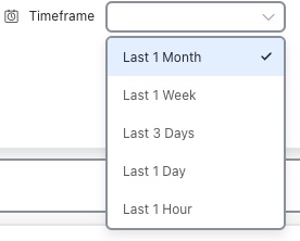 Timeframe Dropdown