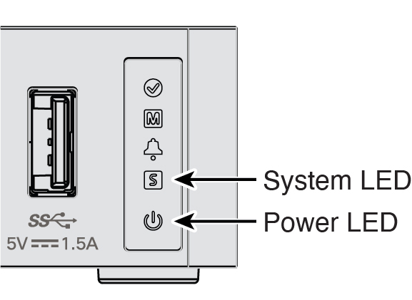 System and Power LEDs