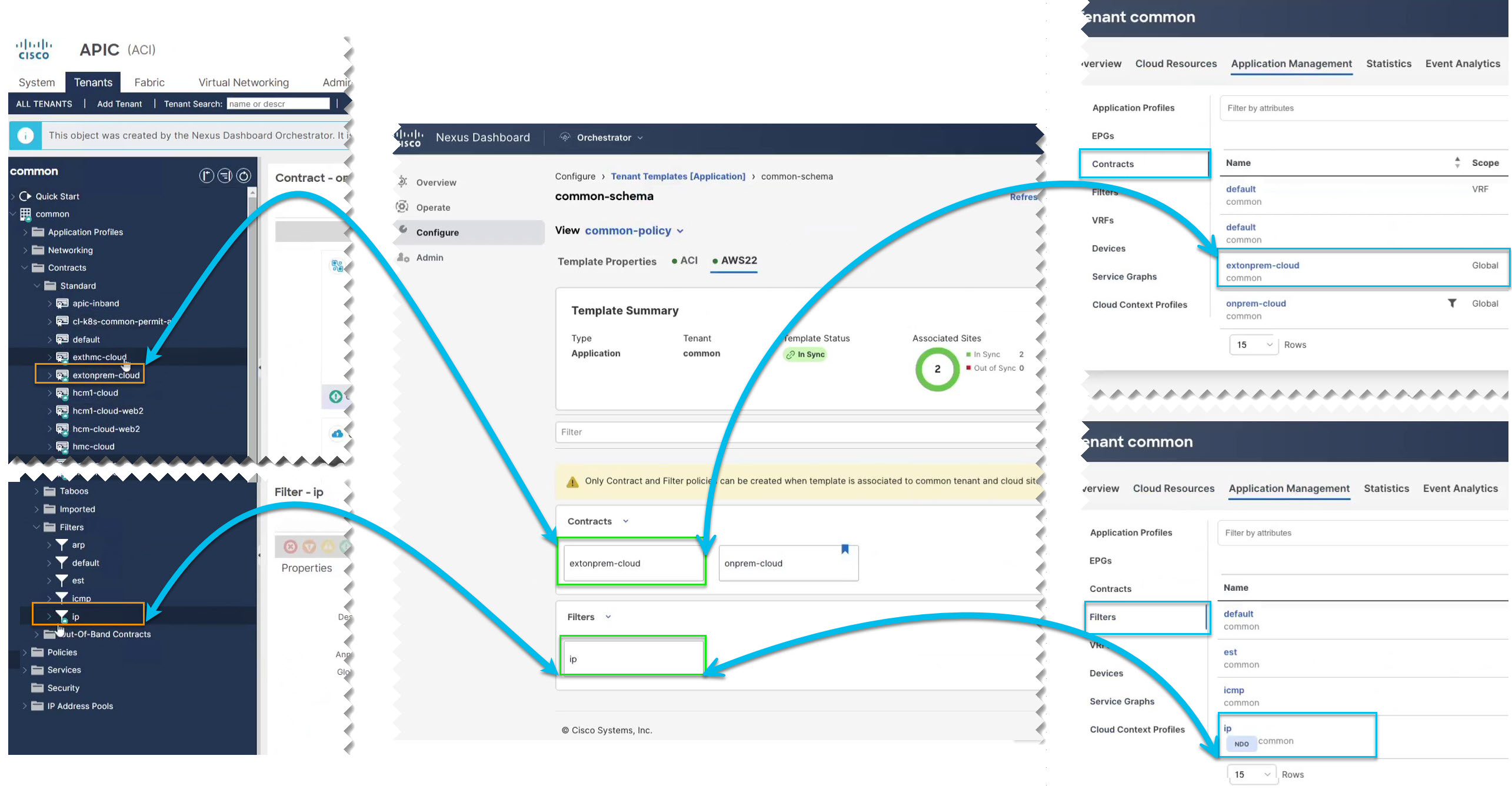 Create Cloud Application Template.