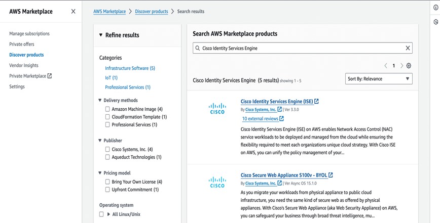 AWS Marketplace Product Window