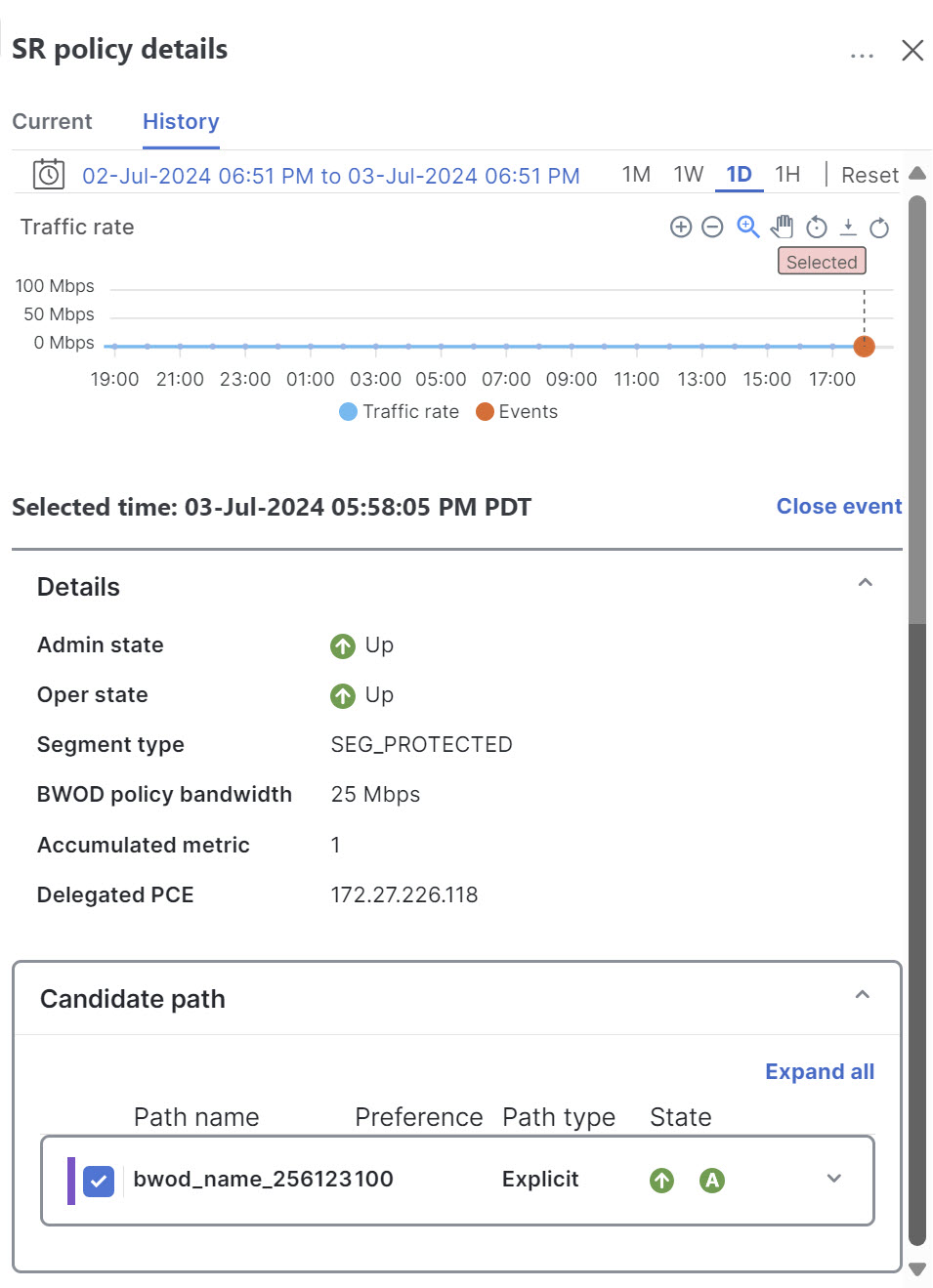 TE Event and Utilization History