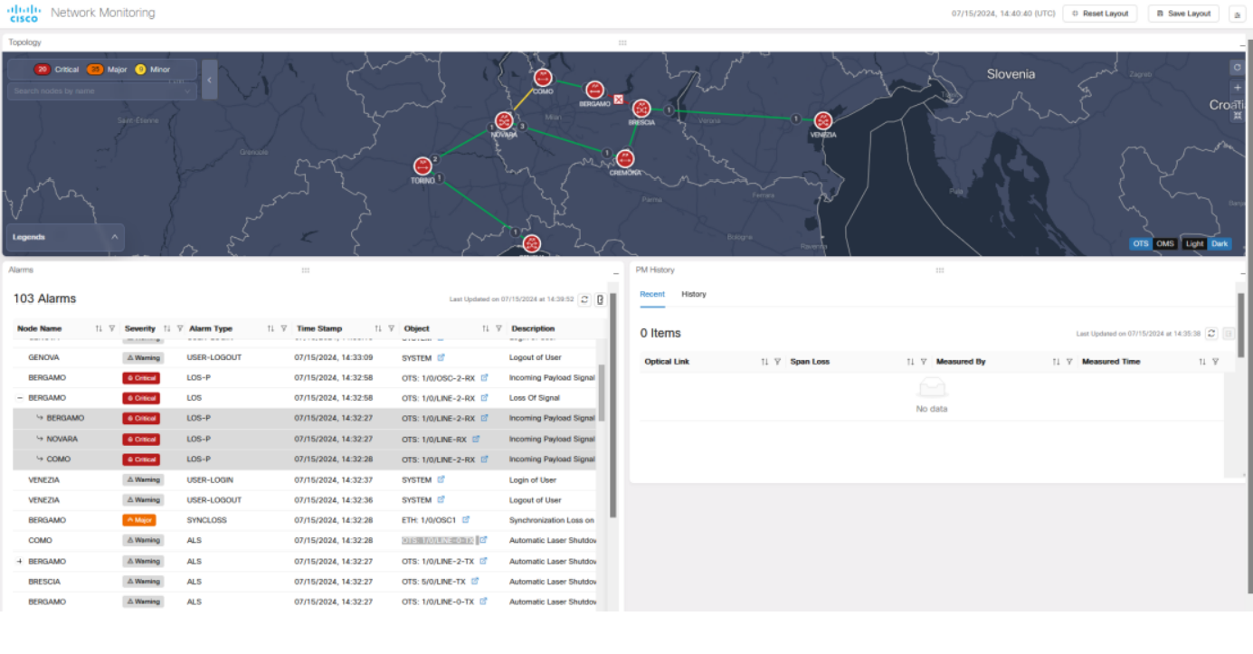 Screenshot of LOS and LOS-P Correlation in Network Monitoring