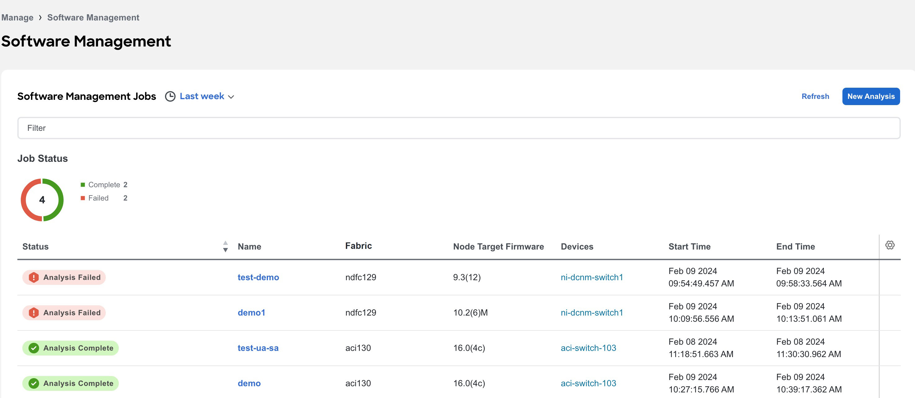 software-management-dashboard.jpg