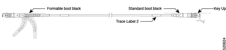 Cable with Formable Boot and Standard Boot