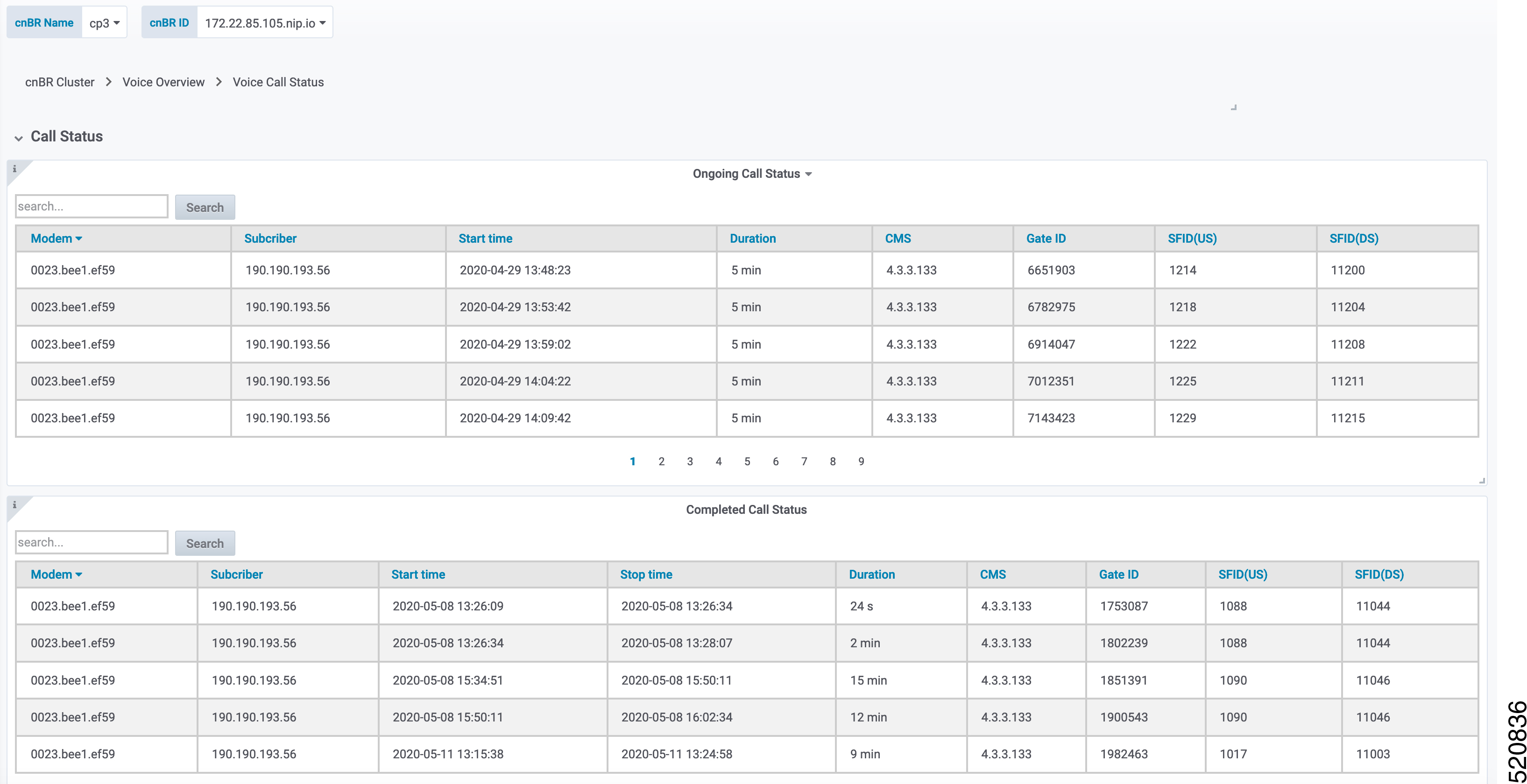 Call status page