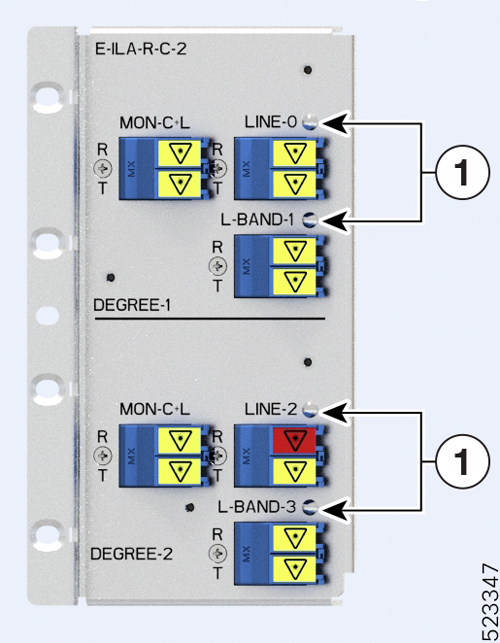 Front View of the E-ILA-R-C-2 Line Card Faceplate