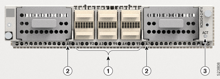 This image shows the LEDs of the 2.4TX card.