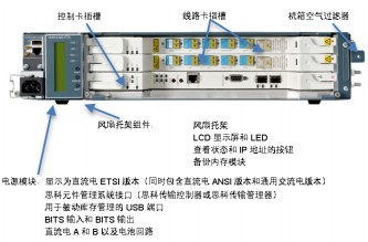 思科 NCS 2002 模块